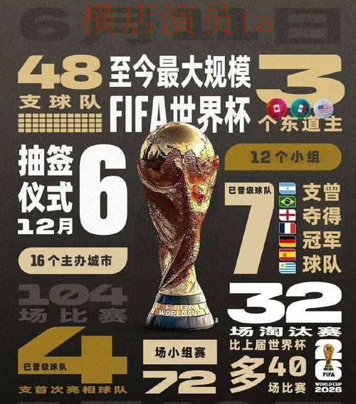 2026世界杯背景下的世界杯投注平台合集揭秘与玩法指南