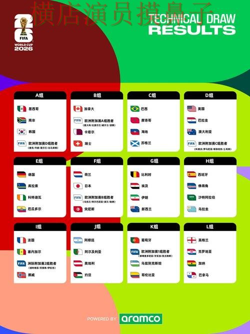 世界杯投注平台合集真实体验直播怎么看？汇总给你答案（FIFA World Cup 2026）
