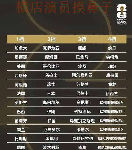 世界杯全球总决赛来临，世界杯投注平台合集安全入口+直播与平台选择解析