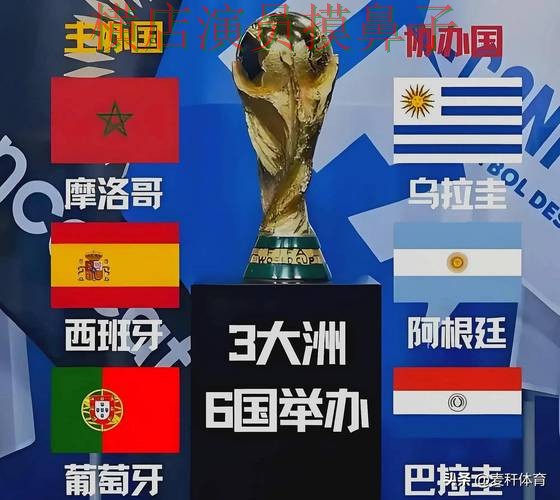 世界杯竞猜网站精选合集:覆盖安全入口+直播与入口方式 - World Cup 2026 世界杯竞猜网站精选合集:覆盖安全入口+直播与入口方式 - World Cup 2026