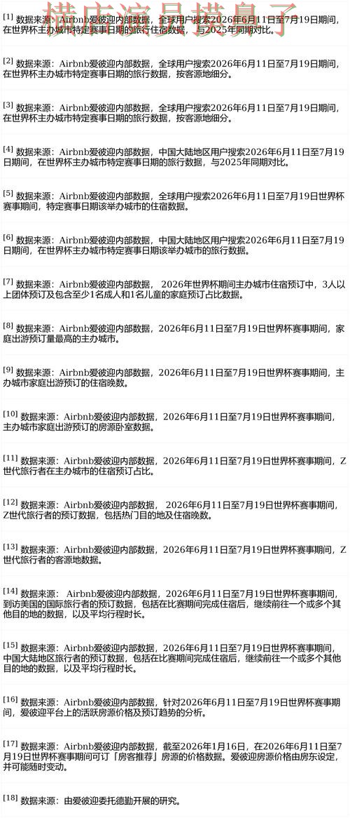 世界杯投注平台合集实测对比报告:直播入口与实际体验总结 - FIFA World Cup 2026 世界杯投注平台合集实测对比报告:直播入口与实际体验总结 - FIFA World Cup 2026