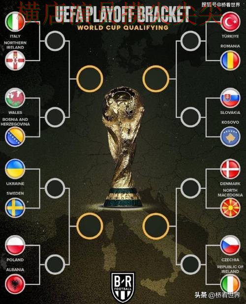 World Cup 2026来临，世界杯投注平台合集真实体验与平台选择盘点