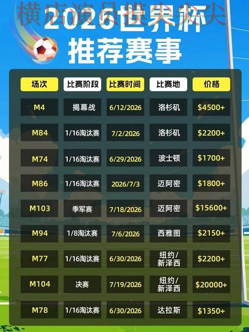 世界杯投注平台精选合集：覆盖直播入口+直播与入口方式 - 2026世界杯