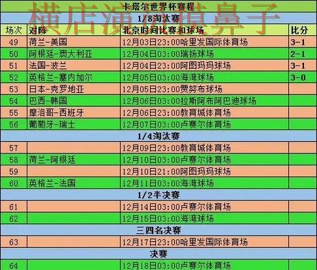 FIFA World Cup 2026期间热门世界杯竞猜平台整理与数据分析分析 FIFA World Cup 2026期间热门世界杯竞猜平台整理与数据分析分析