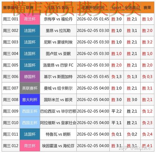 世界杯直播期间热门世界杯竞猜平台解析与玩法指南分析